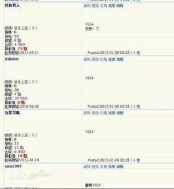 1024你懂的国产,解码国产生态的无限可能